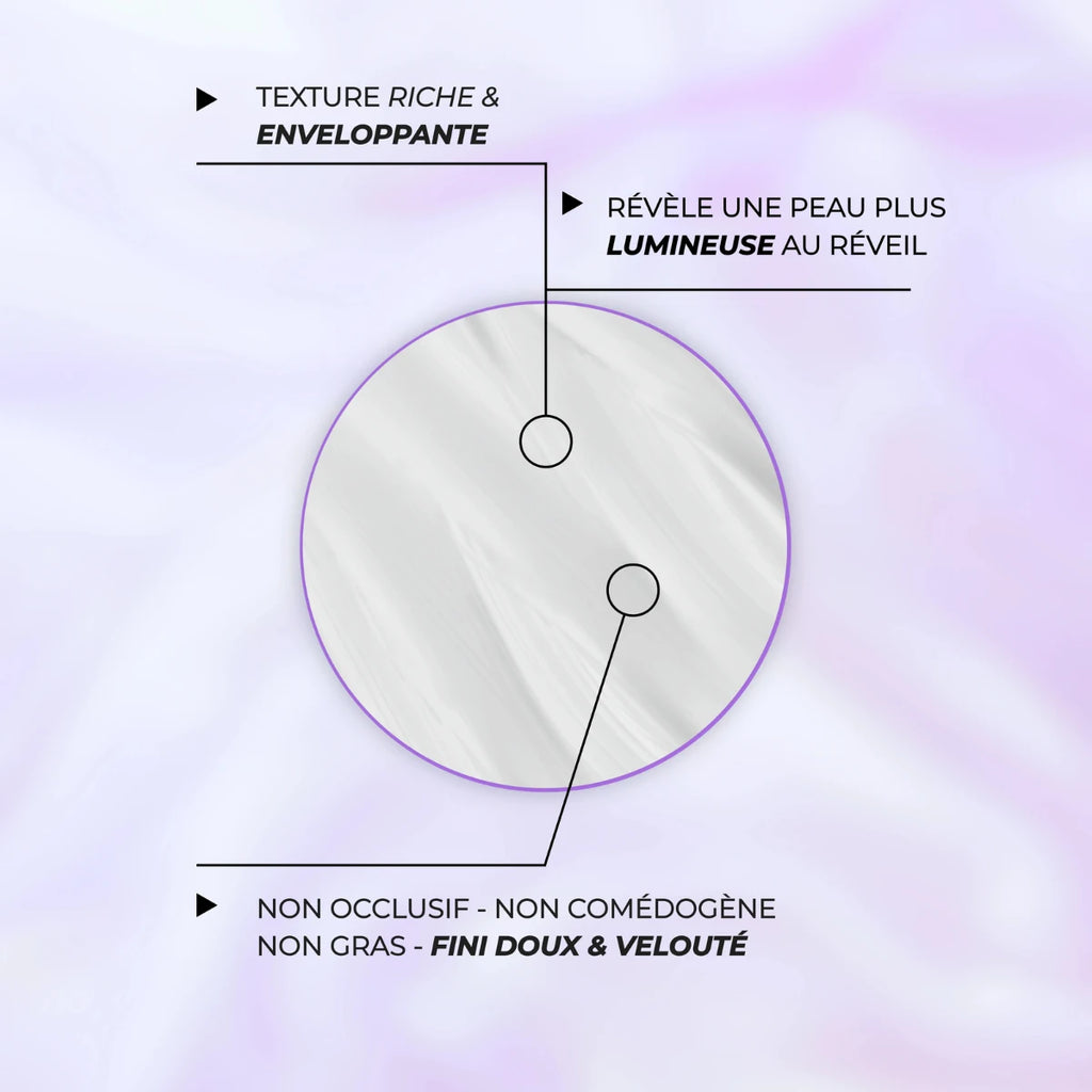 Crème Hydratante Réparatrice de Nuit Anti-âge · Microbiome Repair