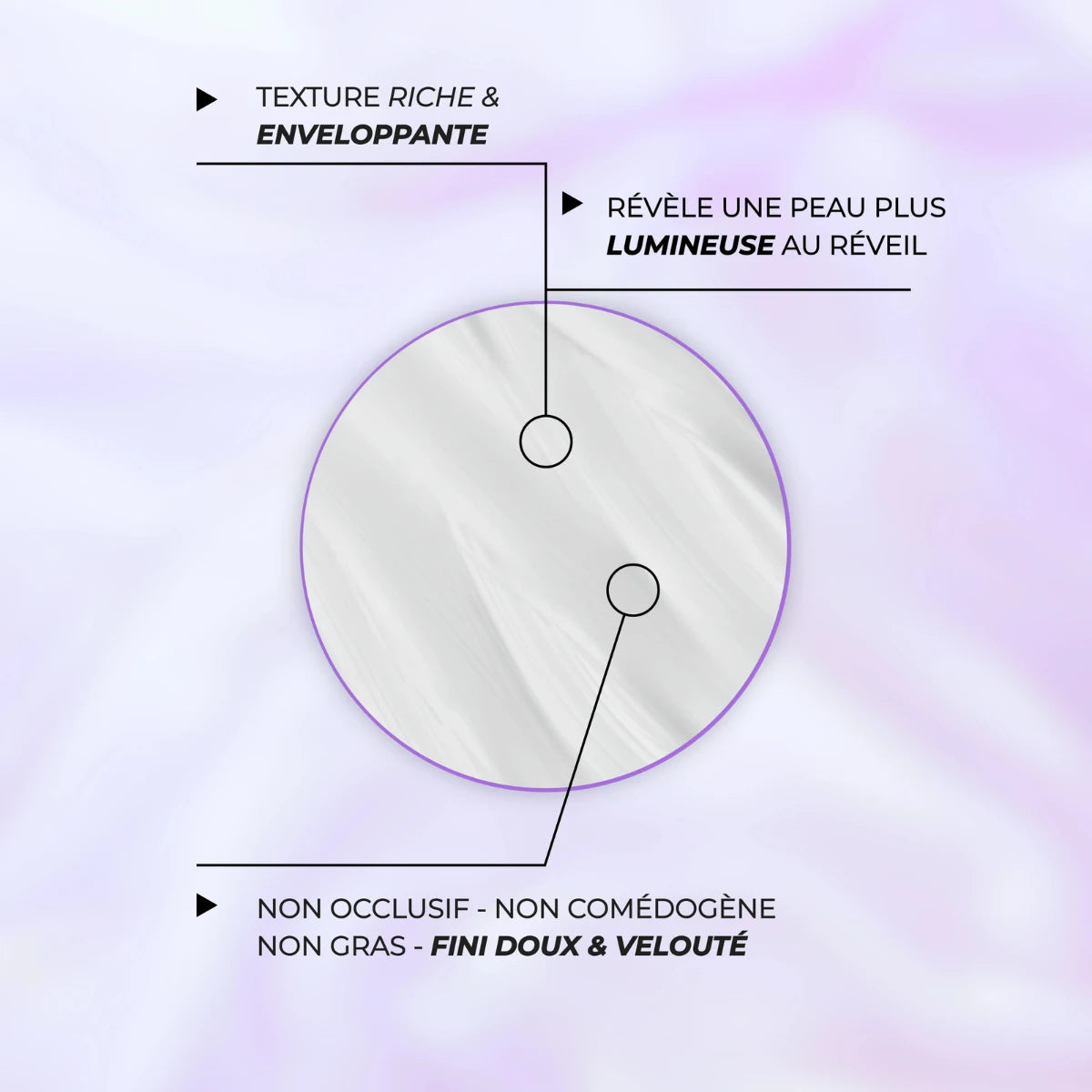 Crème Hydratante Réparatrice de Nuit Anti-âge · Microbiome Repair